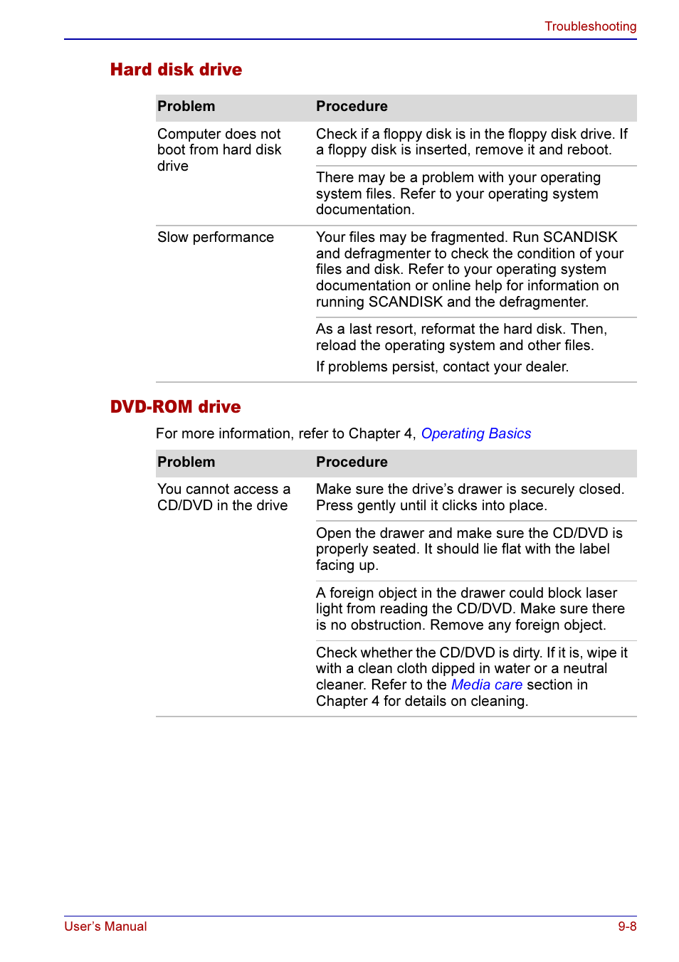 Hard disk drive -8 dvd-rom drive -8, Hard disk drive dvd-rom drive | Toshiba A50 User Manual | Page 152 / 211