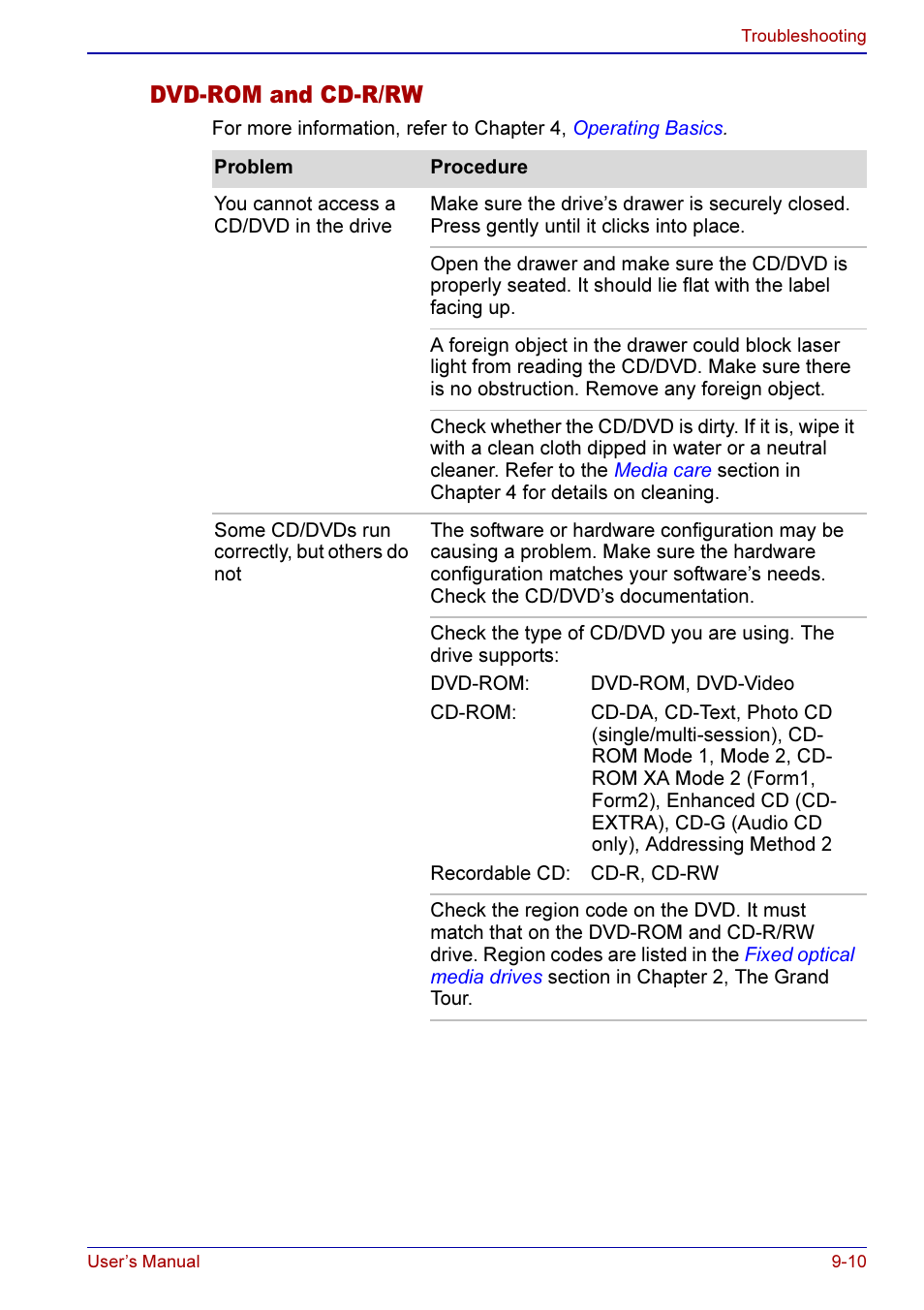 Dvd-rom and cd-r/rw -10, Dvd-rom and cd-r/rw | Toshiba A50 User Manual | Page 154 / 211