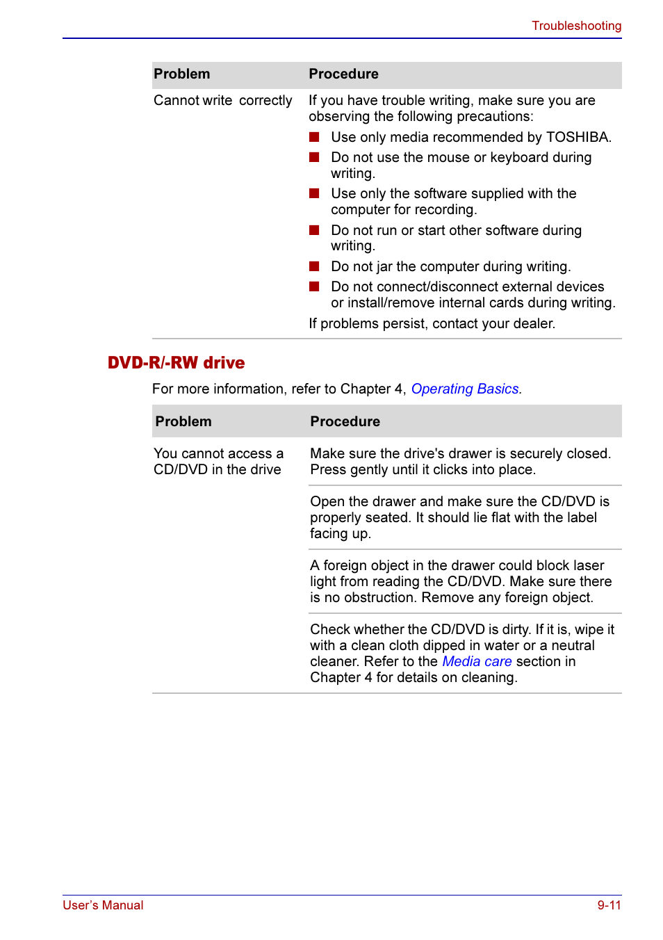 Dvd-r/-rw drive -11, Dvd-r/-rw drive | Toshiba A50 User Manual | Page 155 / 211