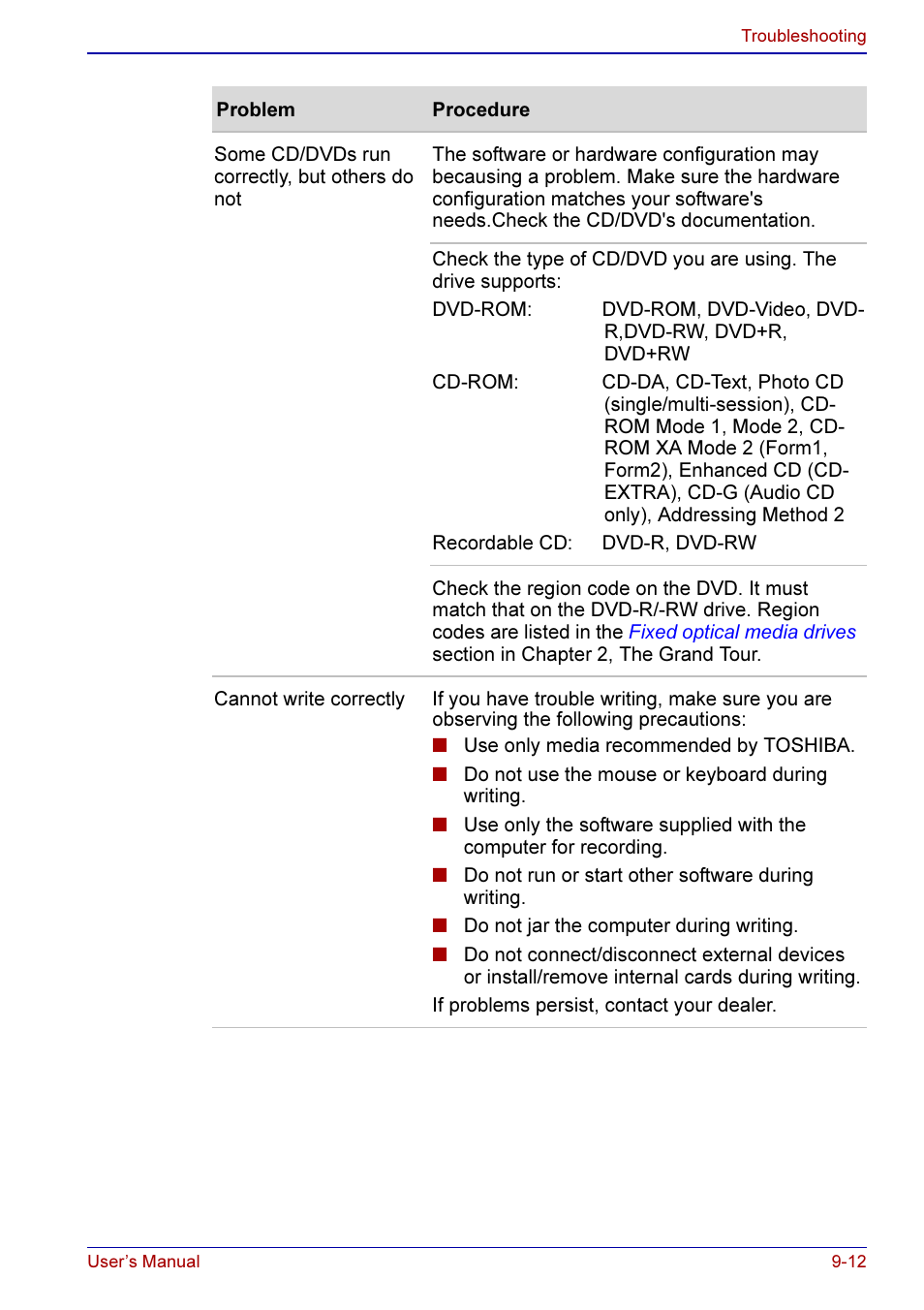 Toshiba A50 User Manual | Page 156 / 211