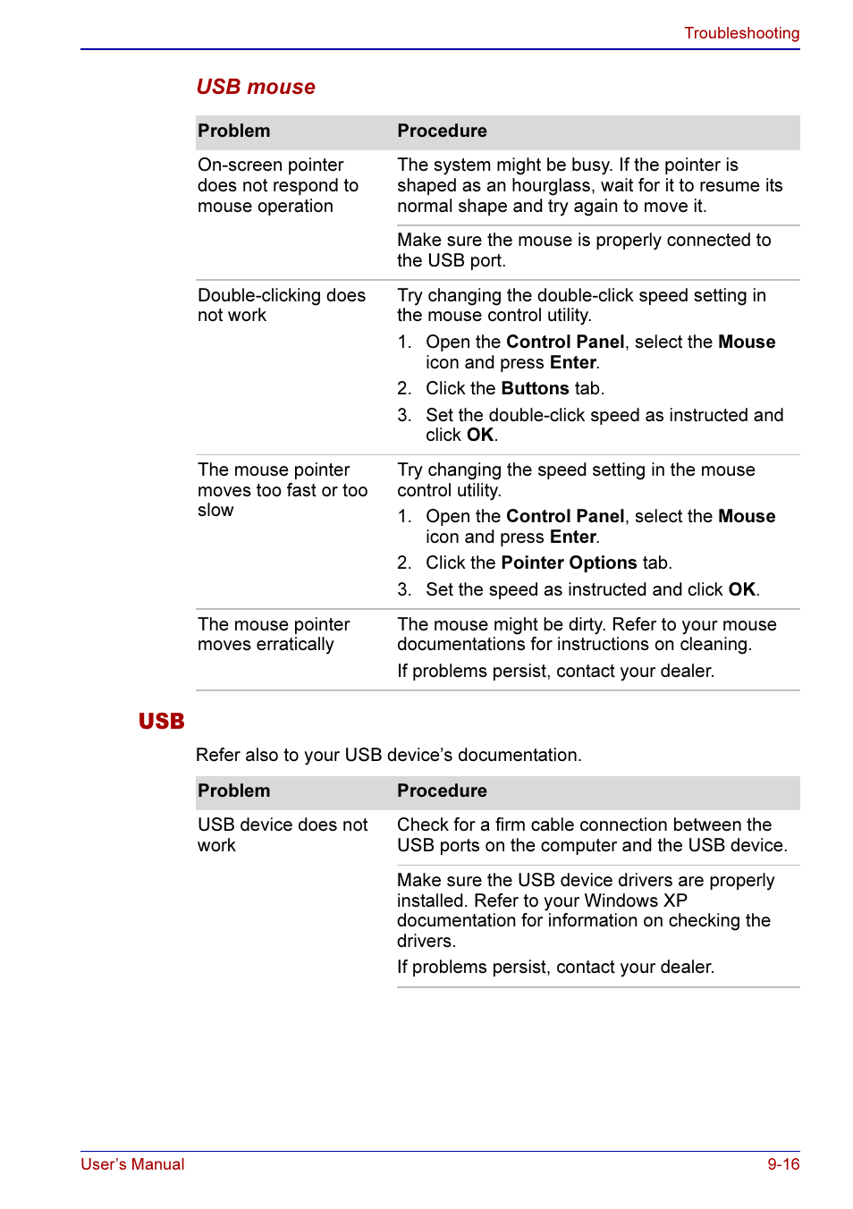 Usb -16 | Toshiba A50 User Manual | Page 160 / 211