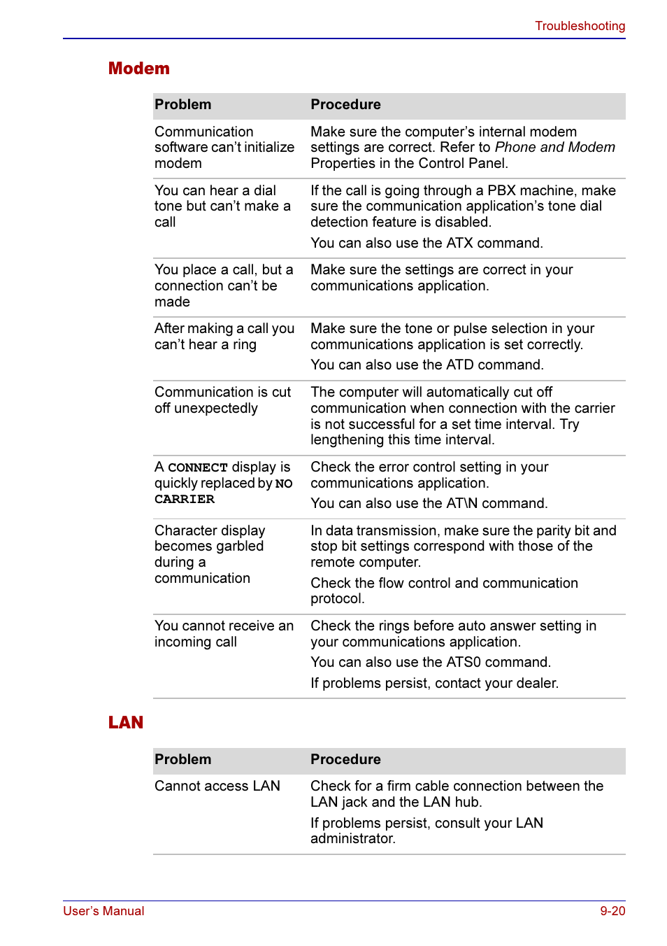 Modem -20 lan -20, Modem lan | Toshiba A50 User Manual | Page 164 / 211
