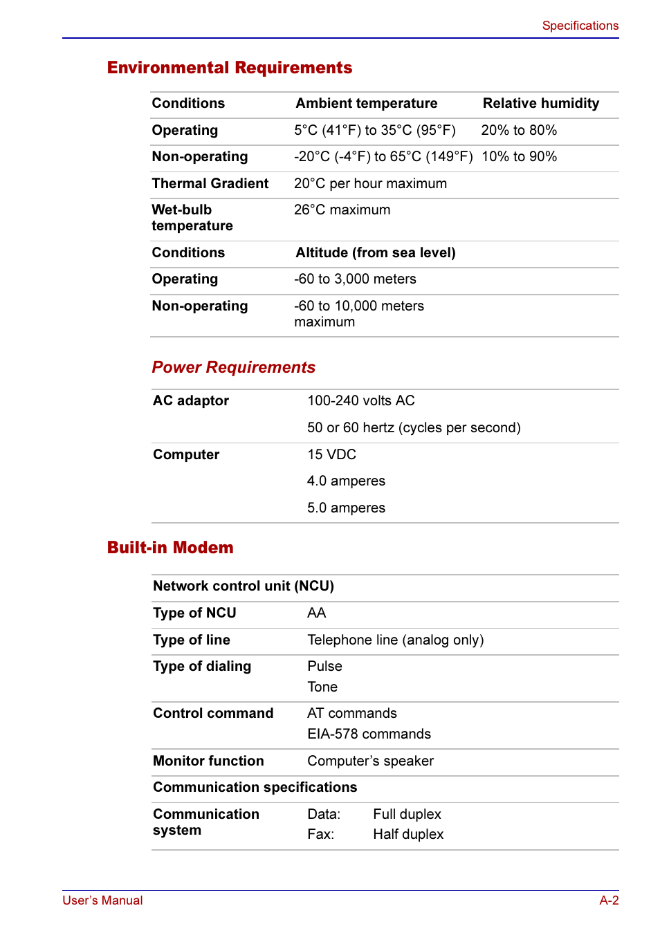 Environmental requirements, Built-in modem | Toshiba A50 User Manual | Page 168 / 211