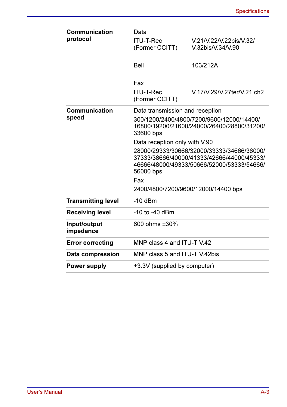 Toshiba A50 User Manual | Page 169 / 211