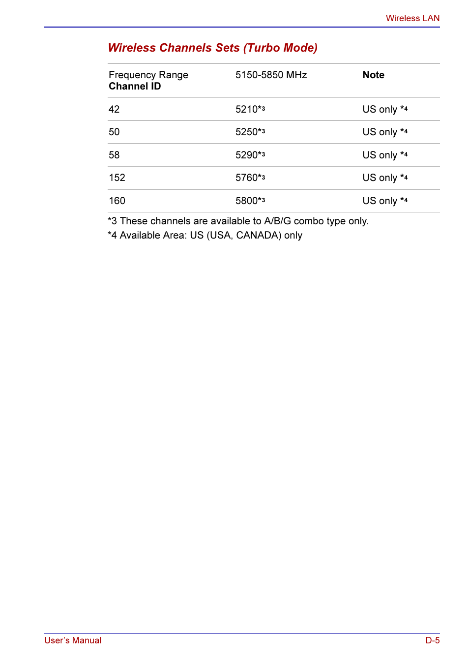 Wireless channels sets (turbo mode) | Toshiba A50 User Manual | Page 189 / 211