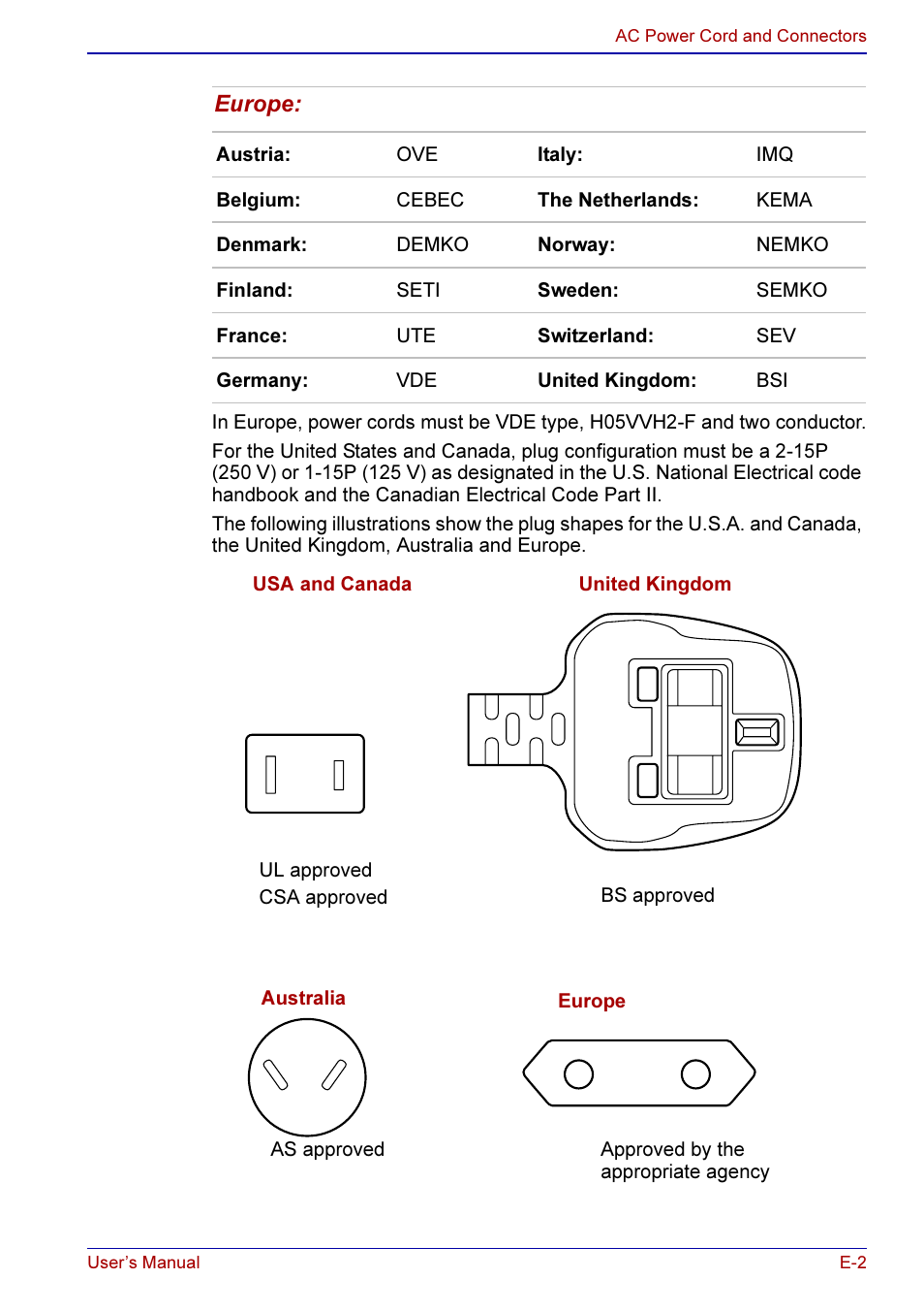 Toshiba A50 User Manual | Page 191 / 211