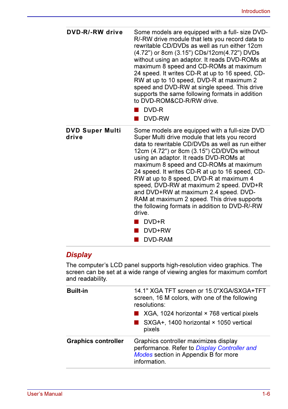 Toshiba A50 User Manual | Page 35 / 211