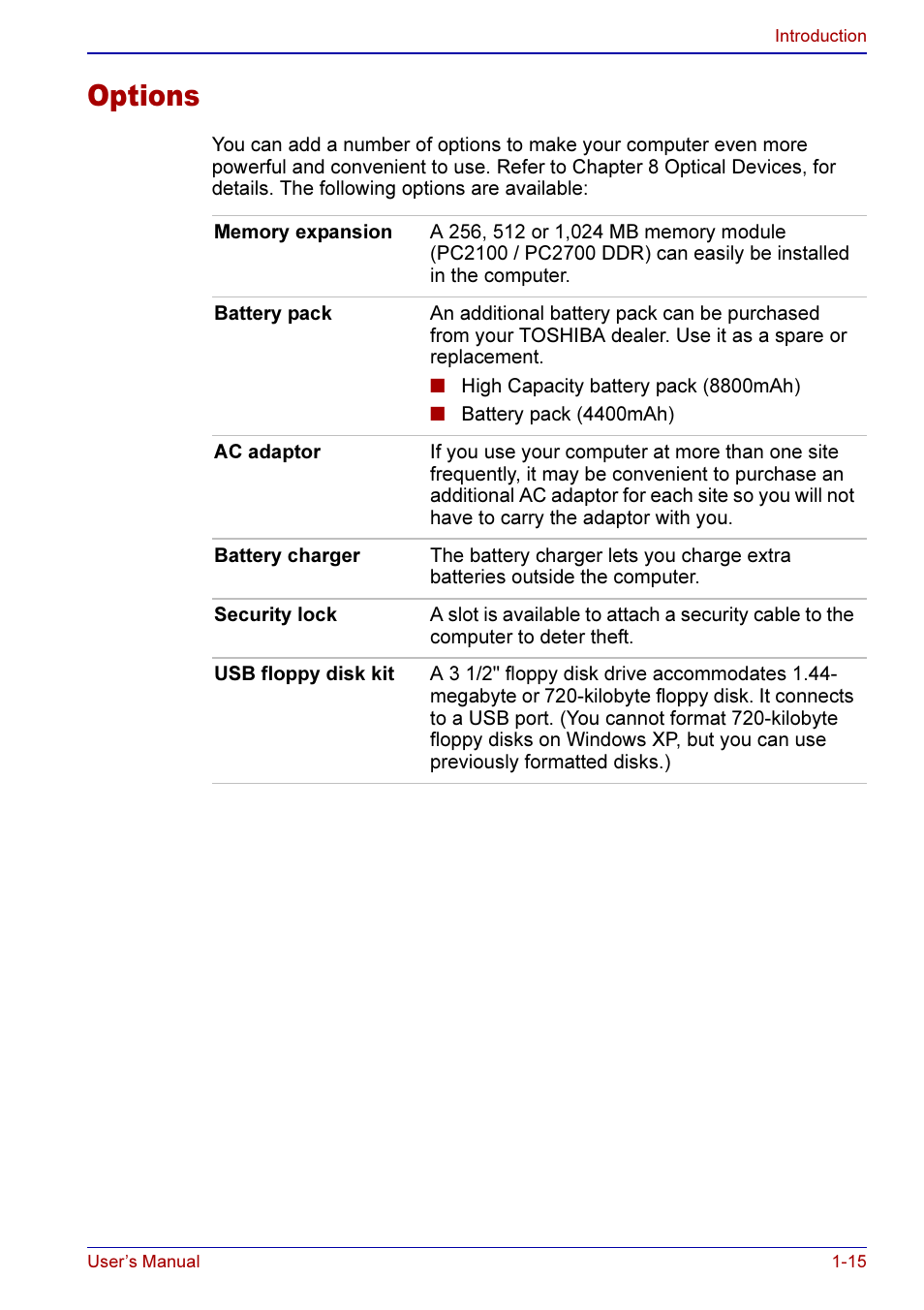 Options -15, Options | Toshiba A50 User Manual | Page 44 / 211