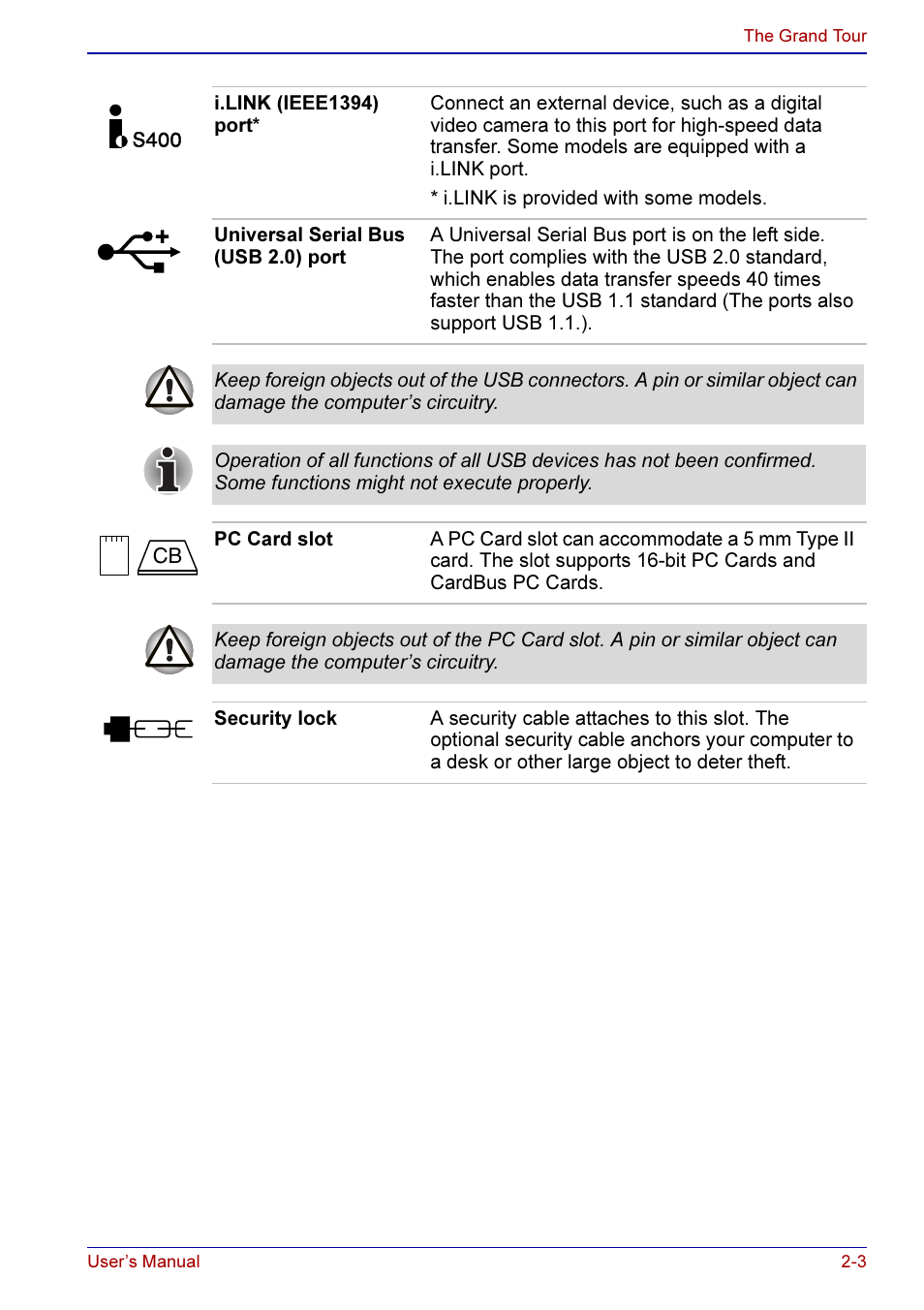 Toshiba A50 User Manual | Page 47 / 211