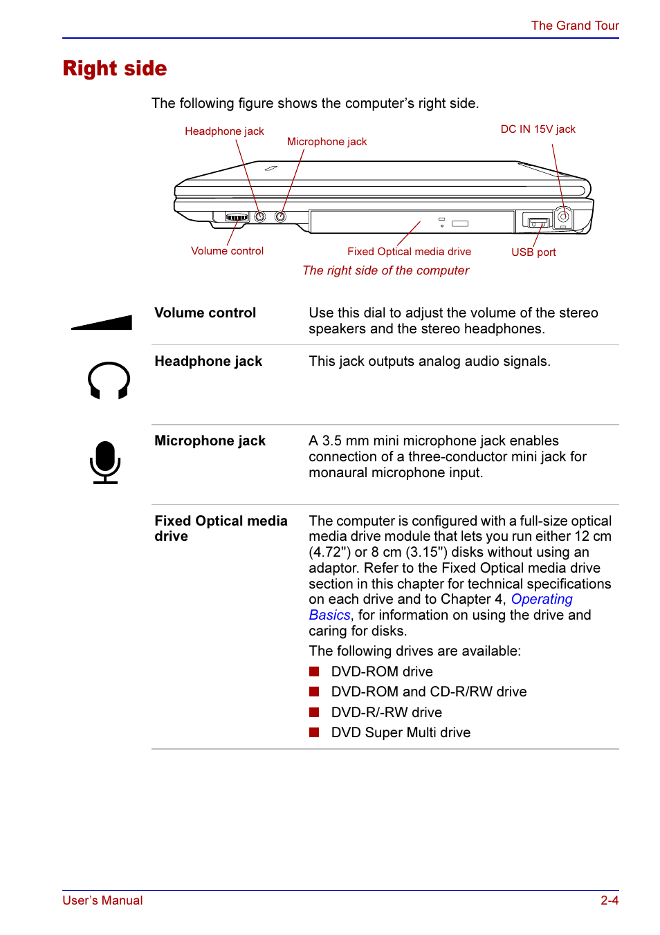 Right side -4, Right side | Toshiba A50 User Manual | Page 48 / 211