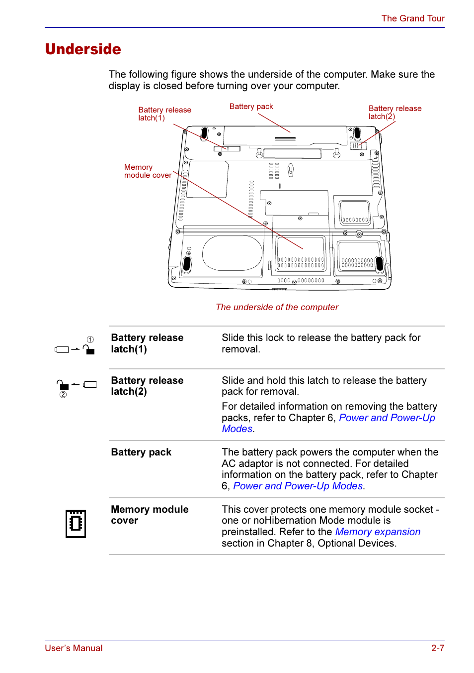 Underside -7, Underside | Toshiba A50 User Manual | Page 51 / 211
