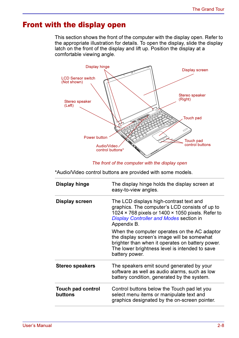 Front with the display open -8, Front with the display open | Toshiba A50 User Manual | Page 52 / 211