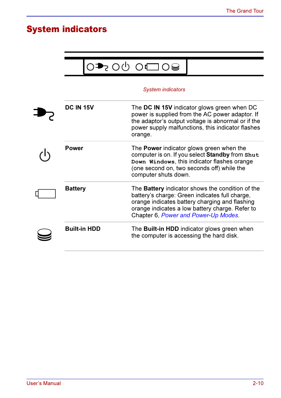 System indicators -10, System indicators | Toshiba A50 User Manual | Page 54 / 211