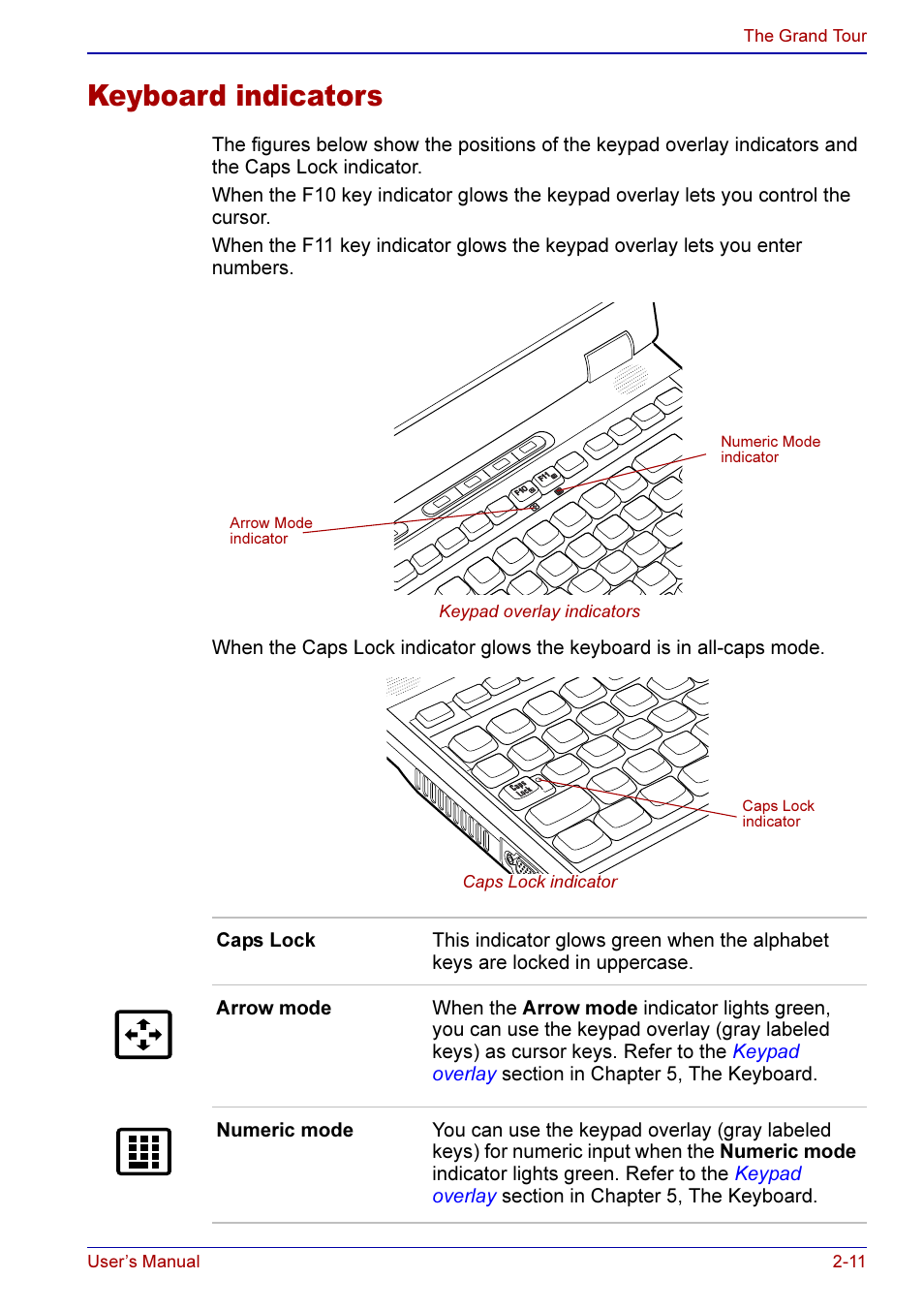 Keyboard indicators -11, Keyboard indicators | Toshiba A50 User Manual | Page 55 / 211