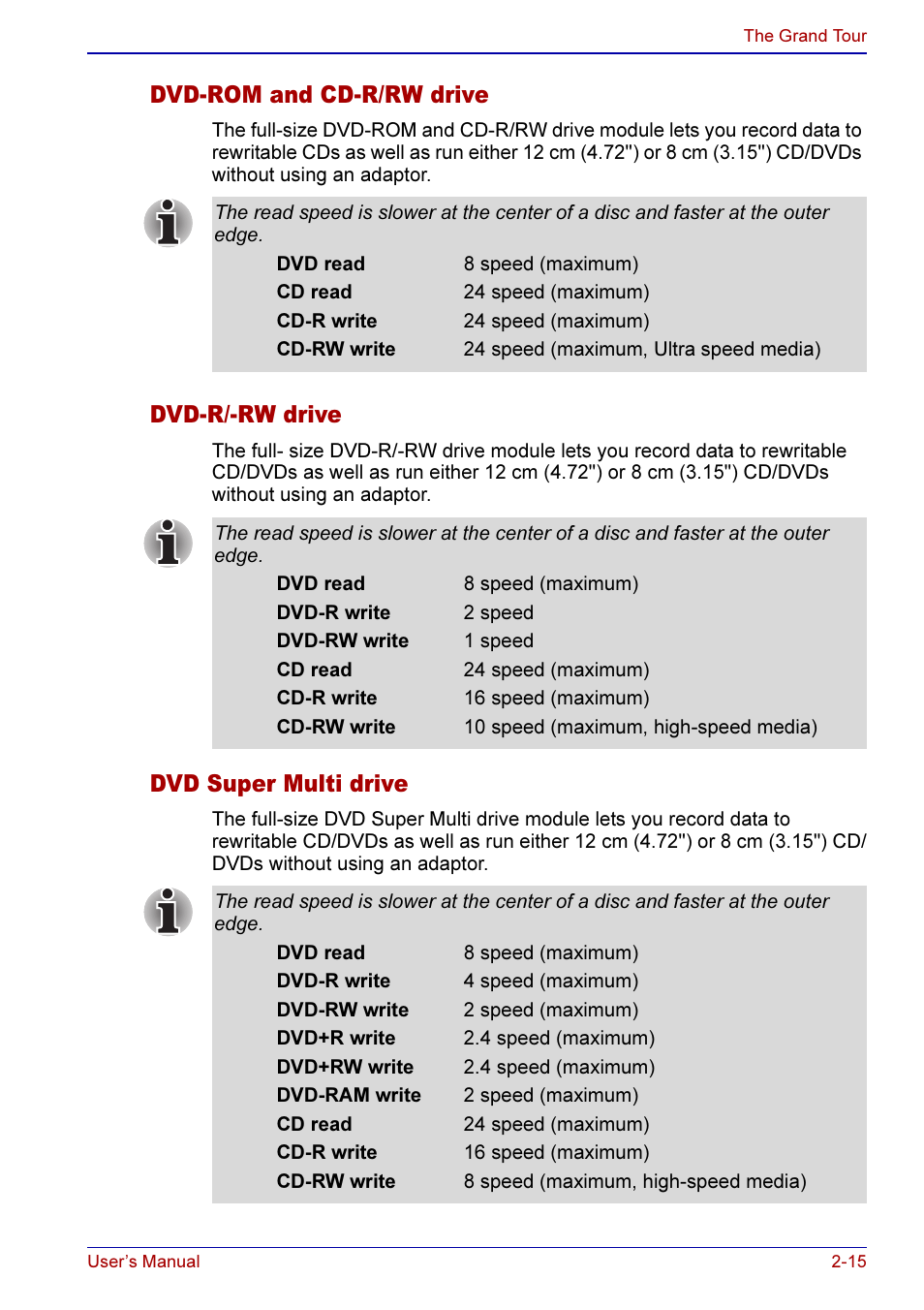 Dvd-rom and cd-r/rw drive, Dvd-r/-rw drive, Dvd super multi drive | Toshiba A50 User Manual | Page 59 / 211