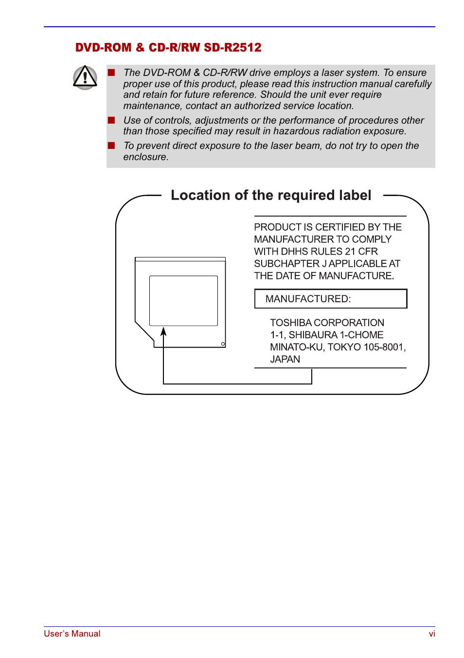 Dvd-rom & cd-r/rw sd-r2512 | Toshiba A50 User Manual | Page 6 / 211