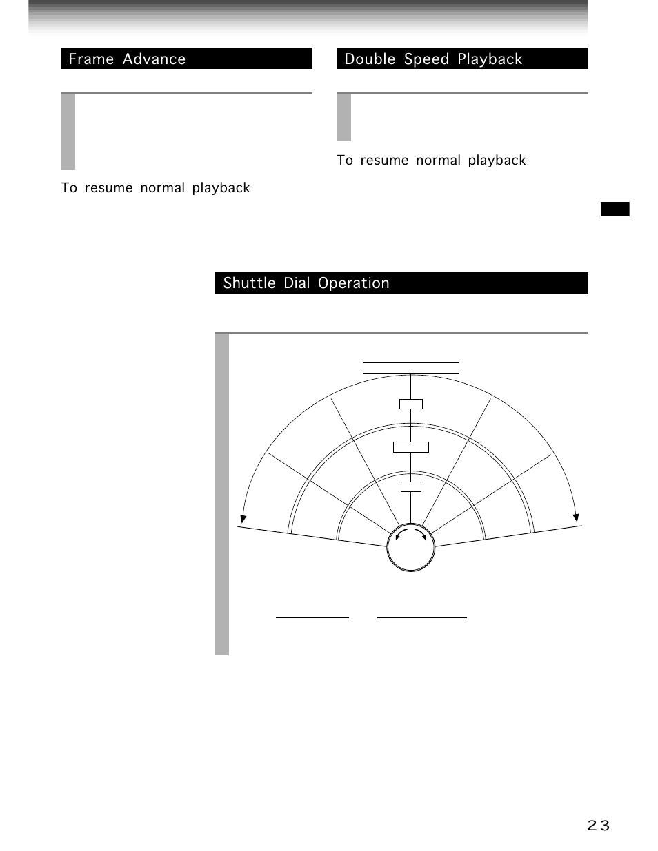 Frame advance, Double speed playback, Shuttle dial operation | Play/x2, Pause/still, Shuttle dial, A picture advances frame by frame, Press, During still playback, A tape runs at twice the normal speed | Toshiba W-701 User Manual | Page 23 / 42