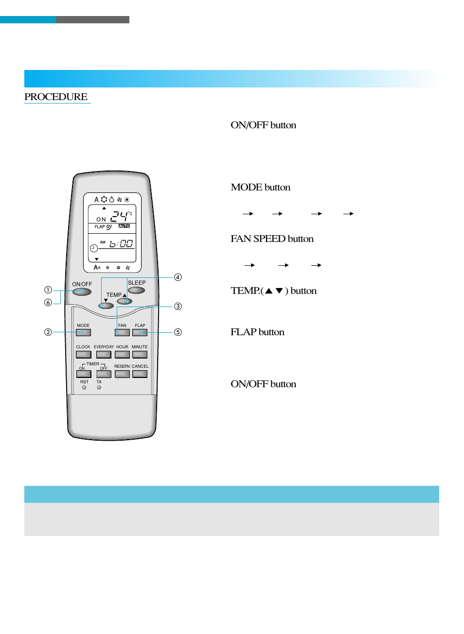 Unit operation, Manual operation | Toshiba RAS-18LAH-A User Manual | Page 16 / 30