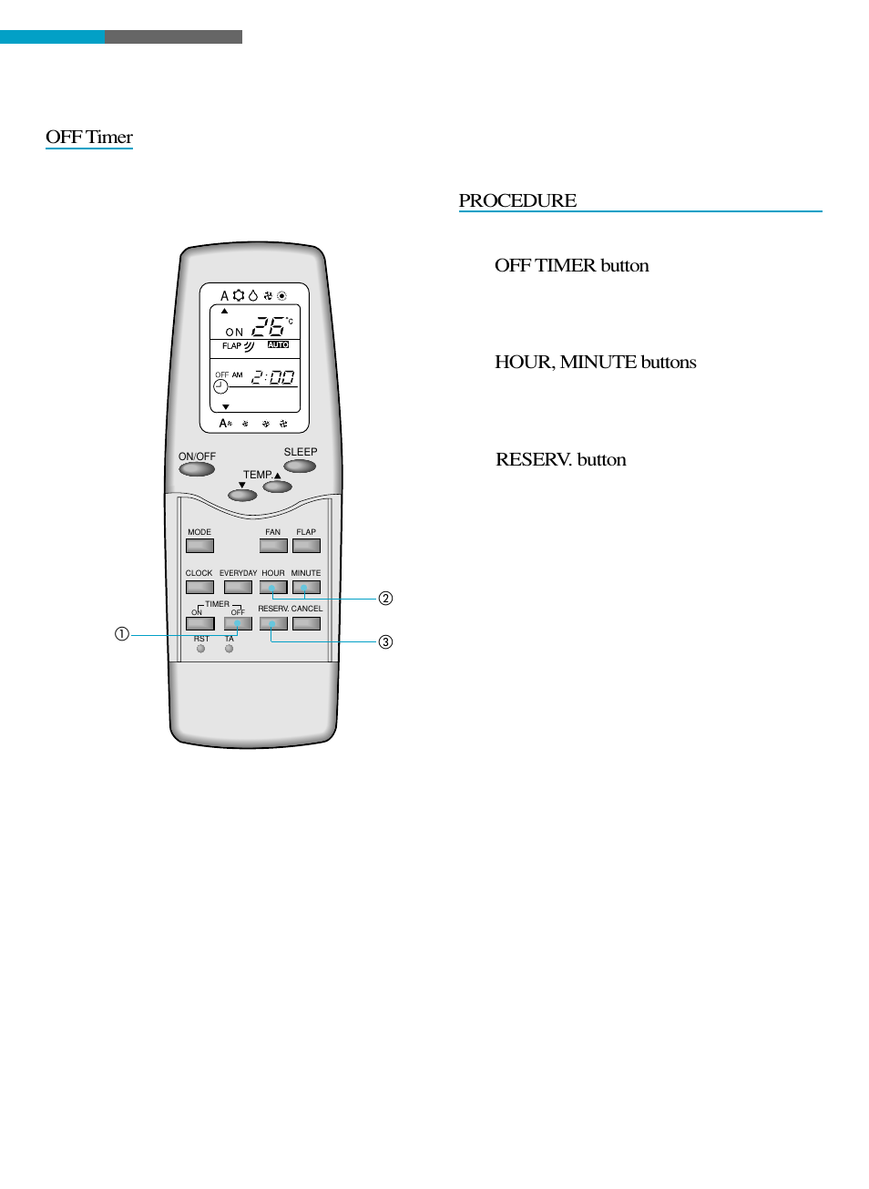 Unit operation, Off timer off timer button, Hour, minute buttons | Reserv. button, Procedure | Toshiba RAS-18LAH-A User Manual | Page 18 / 30