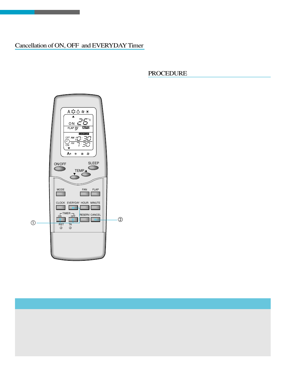 Unit operation, Cancellation of on, off and everyday timer, Procedure | Toshiba RAS-18LAH-A User Manual | Page 20 / 30