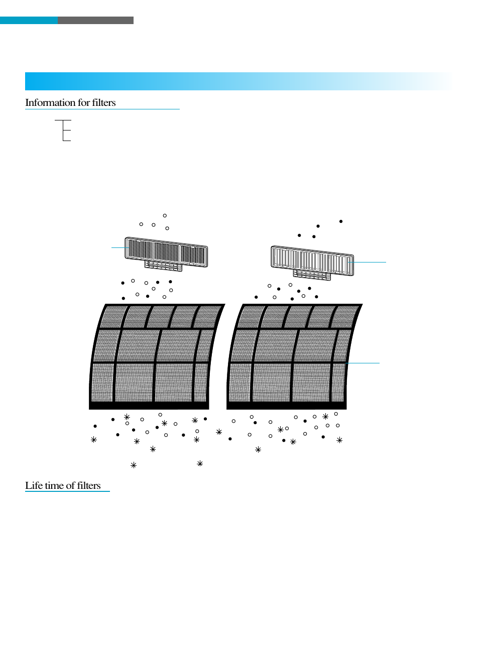 Unit operation, Air cleaning operation, Life time of filters | Information for filters | Toshiba RAS-18LAH-A User Manual | Page 24 / 30