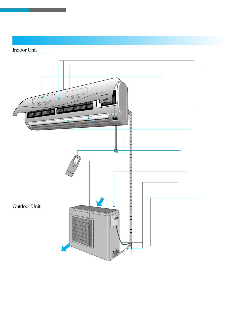 Before operation, Unit description, Indoor unit outdoor unit | Toshiba RAS-18LAH-A User Manual | Page 8 / 30