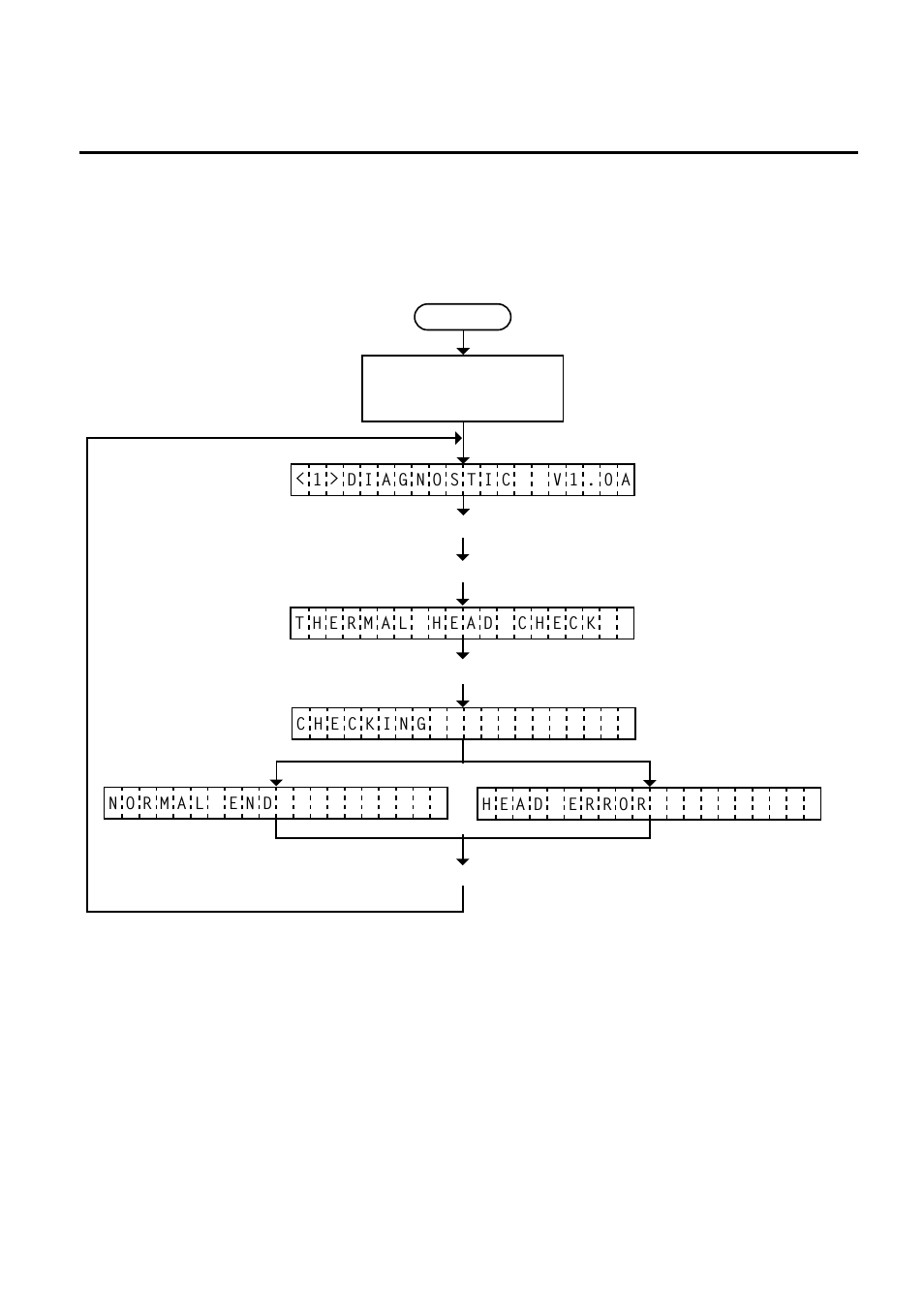 3 head broken element check -12 | Toshiba B-570 SERIES User Manual | Page 102 / 158