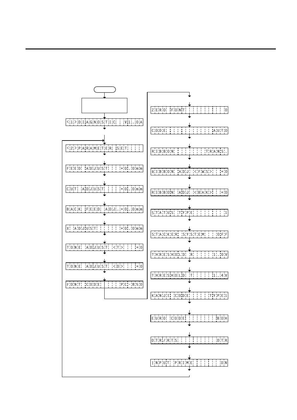 3 parameter setting mode -13, 3 parameter setting mode, Diag. test operation | Toshiba B-570 SERIES User Manual | Page 103 / 158