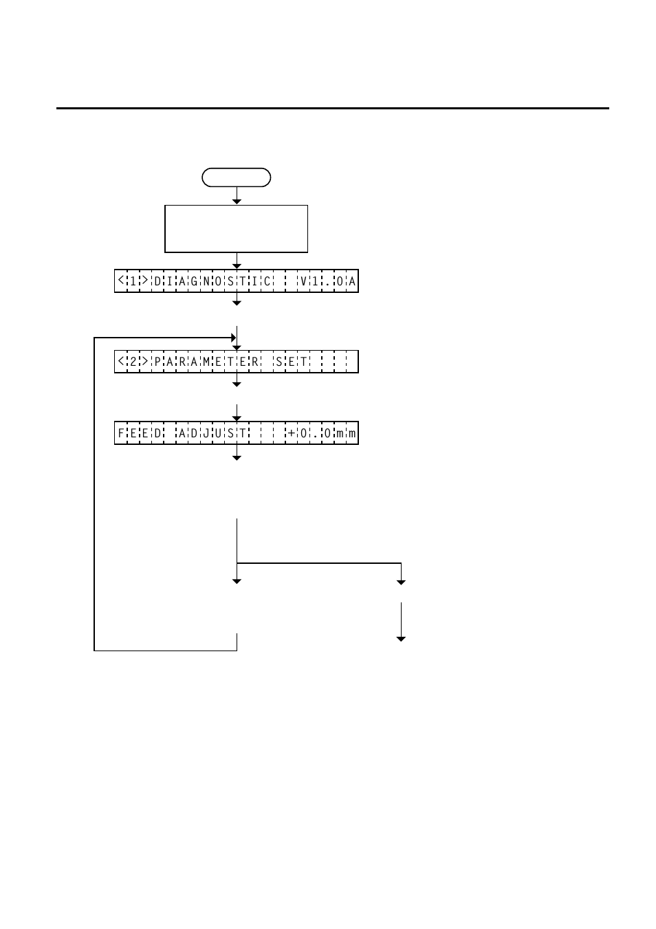 1 feed length fine adjustment -15 | Toshiba B-570 SERIES User Manual | Page 105 / 158