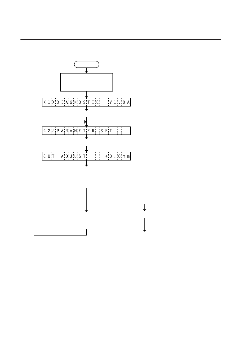 2 cut/strip postion fine adjustment -16 | Toshiba B-570 SERIES User Manual | Page 106 / 158