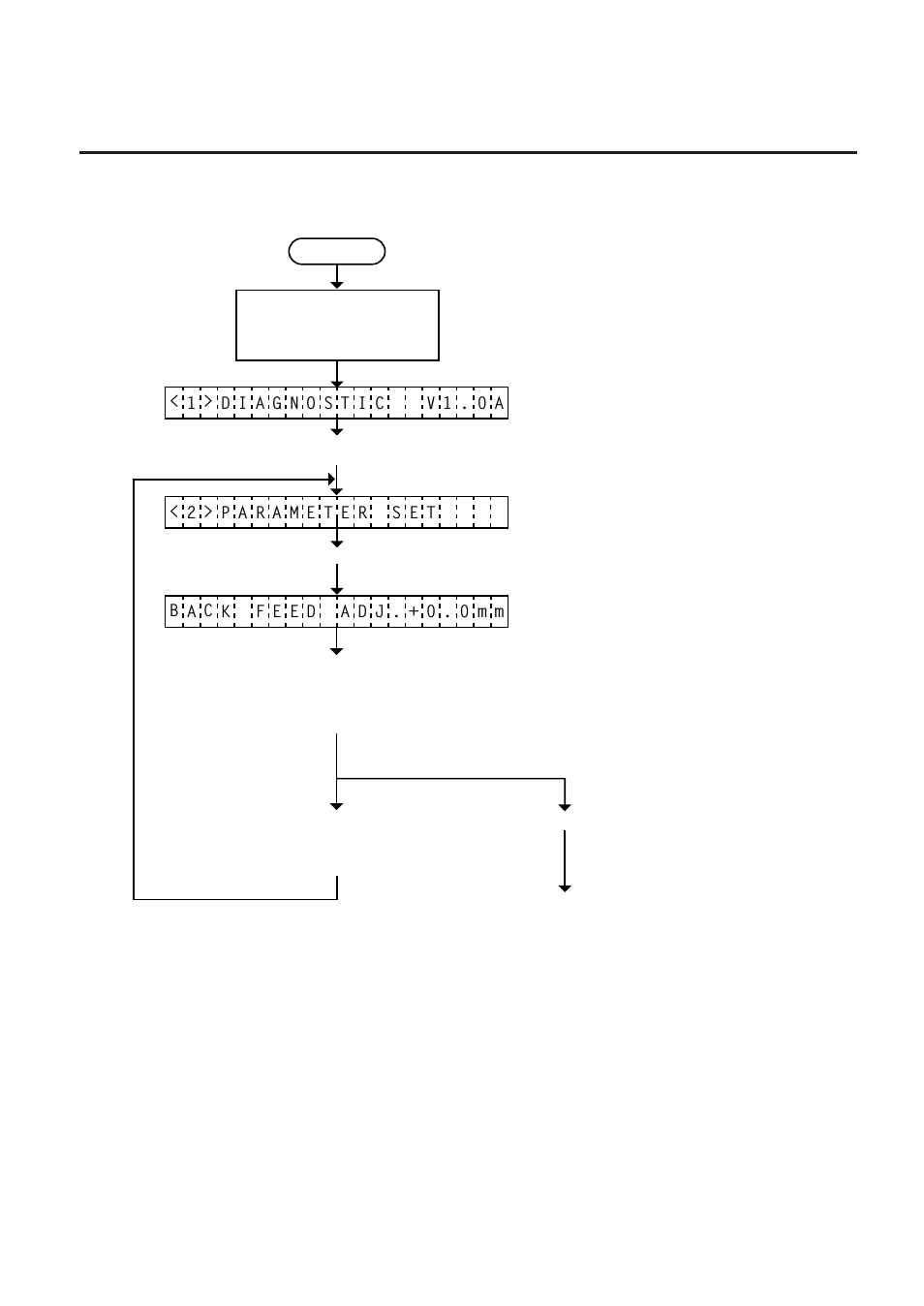 3 back feed length fine adujustment -17 | Toshiba B-570 SERIES User Manual | Page 107 / 158