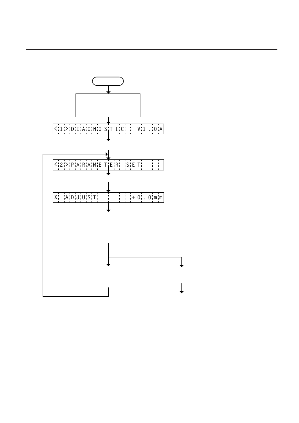 4 x axis fine adjustment -22 | Toshiba B-570 SERIES User Manual | Page 112 / 158