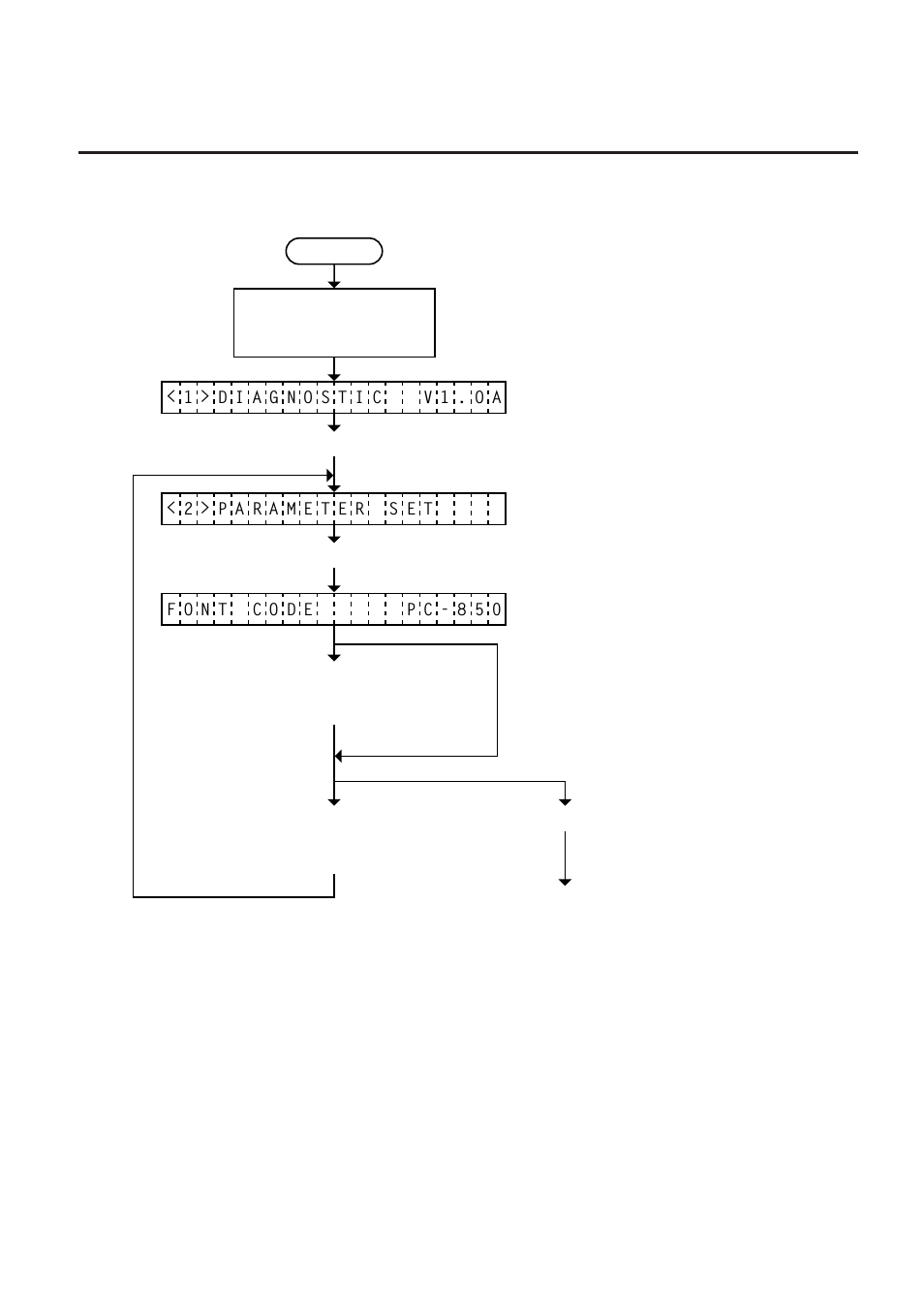 6 character code selection -25 | Toshiba B-570 SERIES User Manual | Page 115 / 158