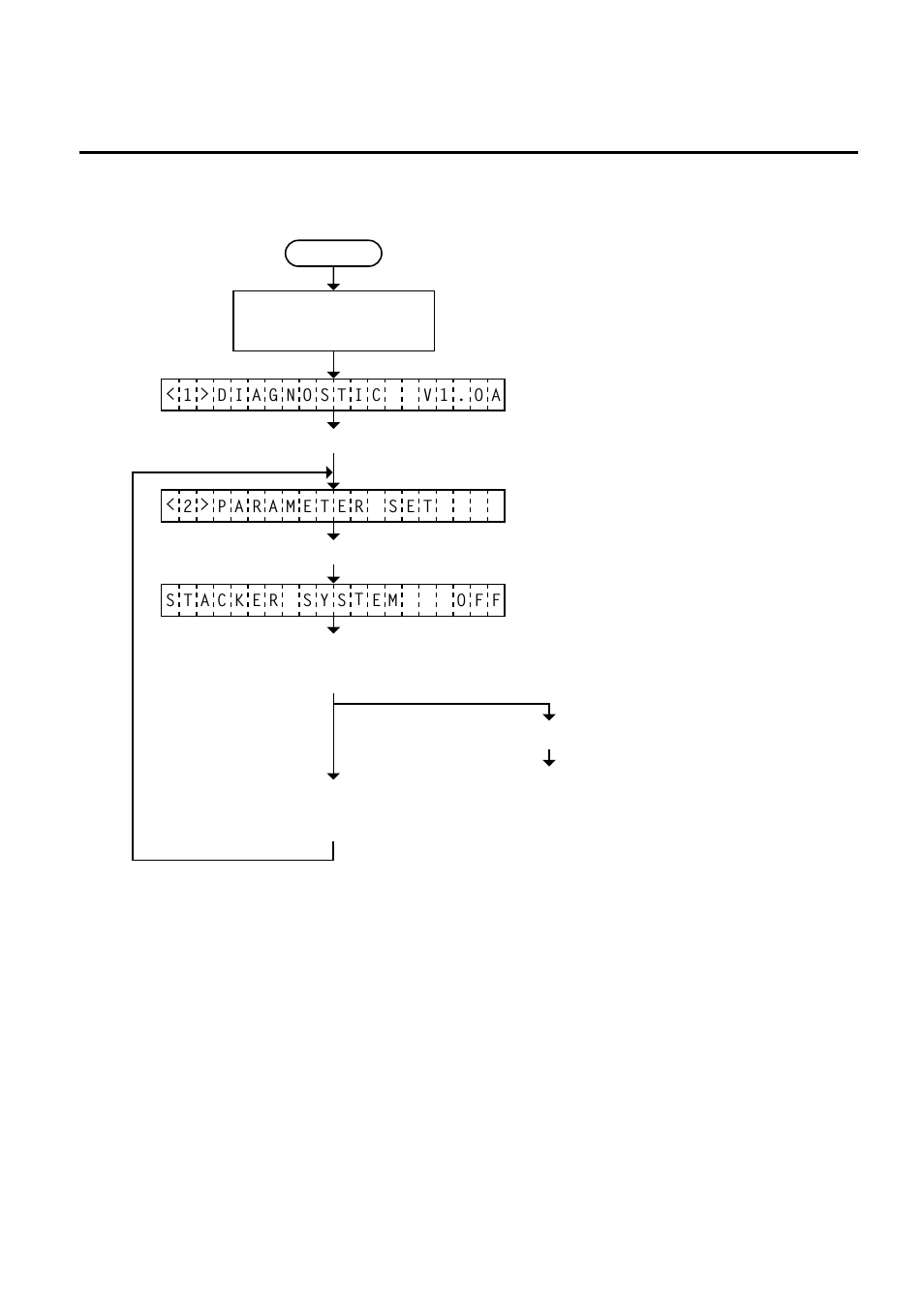 12 stacker selection -32 | Toshiba B-570 SERIES User Manual | Page 122 / 158