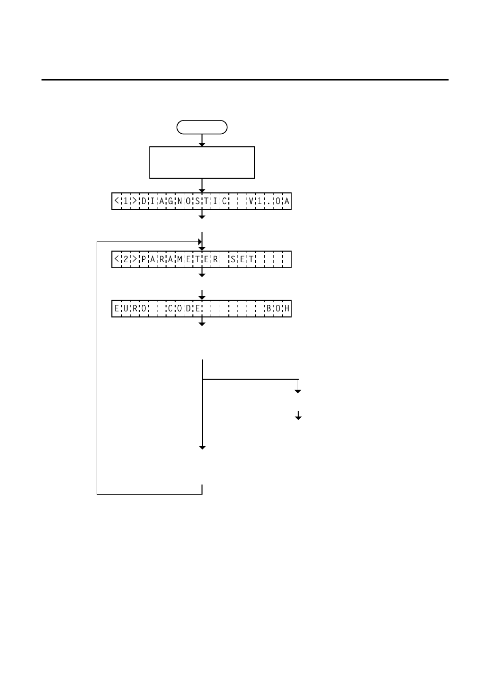 16 euro font code selection -38 | Toshiba B-570 SERIES User Manual | Page 128 / 158