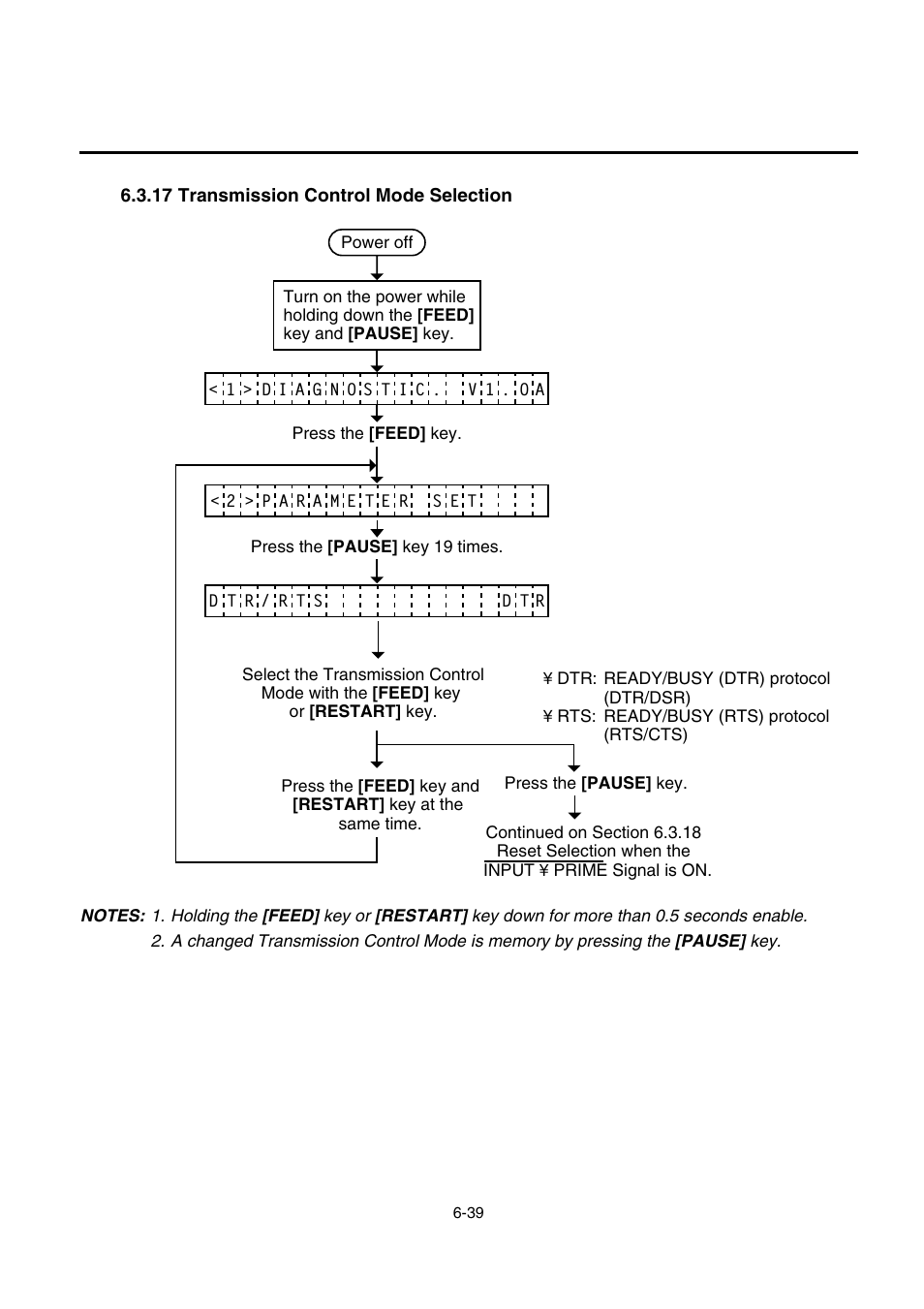 17 transmission control mode selection -39 | Toshiba B-570 SERIES User Manual | Page 129 / 158