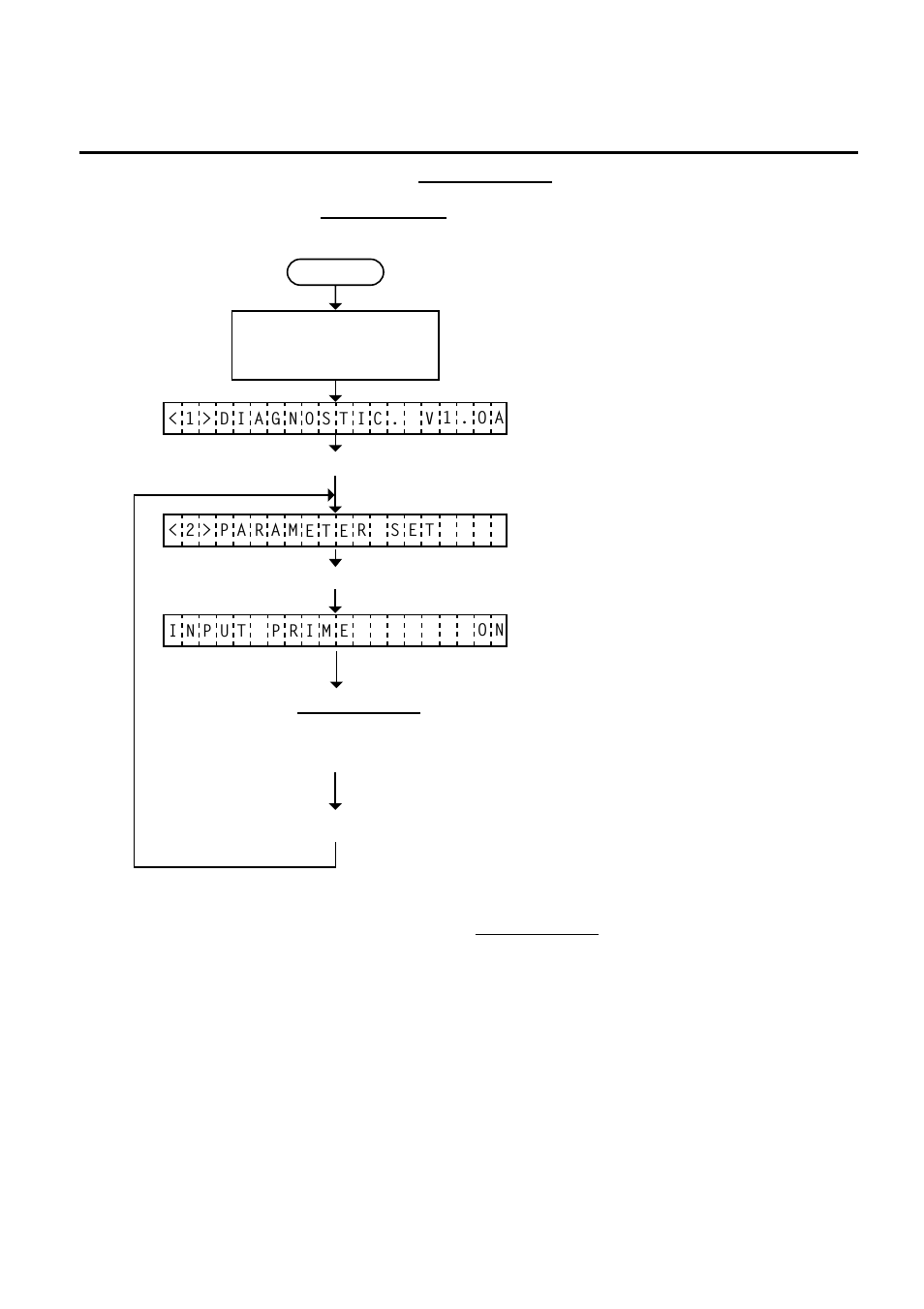 Toshiba B-570 SERIES User Manual | Page 130 / 158