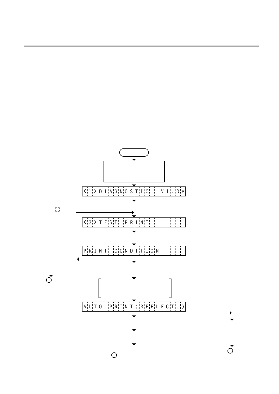 2 process test print -46 | Toshiba B-570 SERIES User Manual | Page 136 / 158