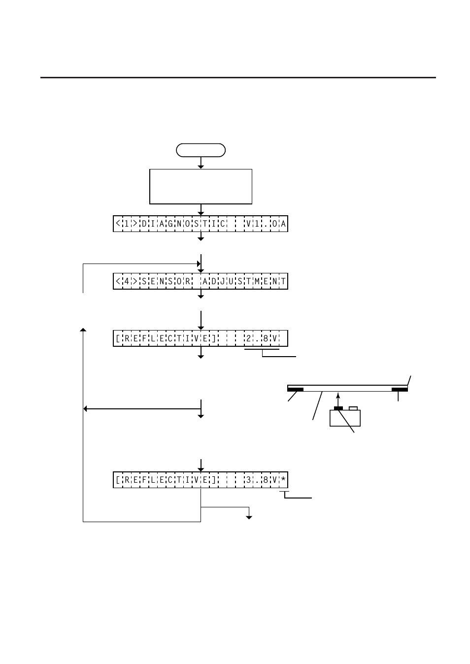 2 black mark sensor adjustment -49 | Toshiba B-570 SERIES User Manual | Page 139 / 158