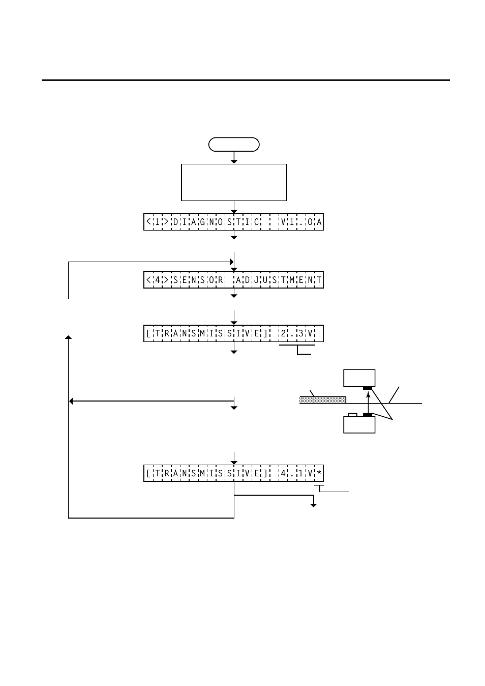 3 feed gap sensor adjustment -50 | Toshiba B-570 SERIES User Manual | Page 140 / 158