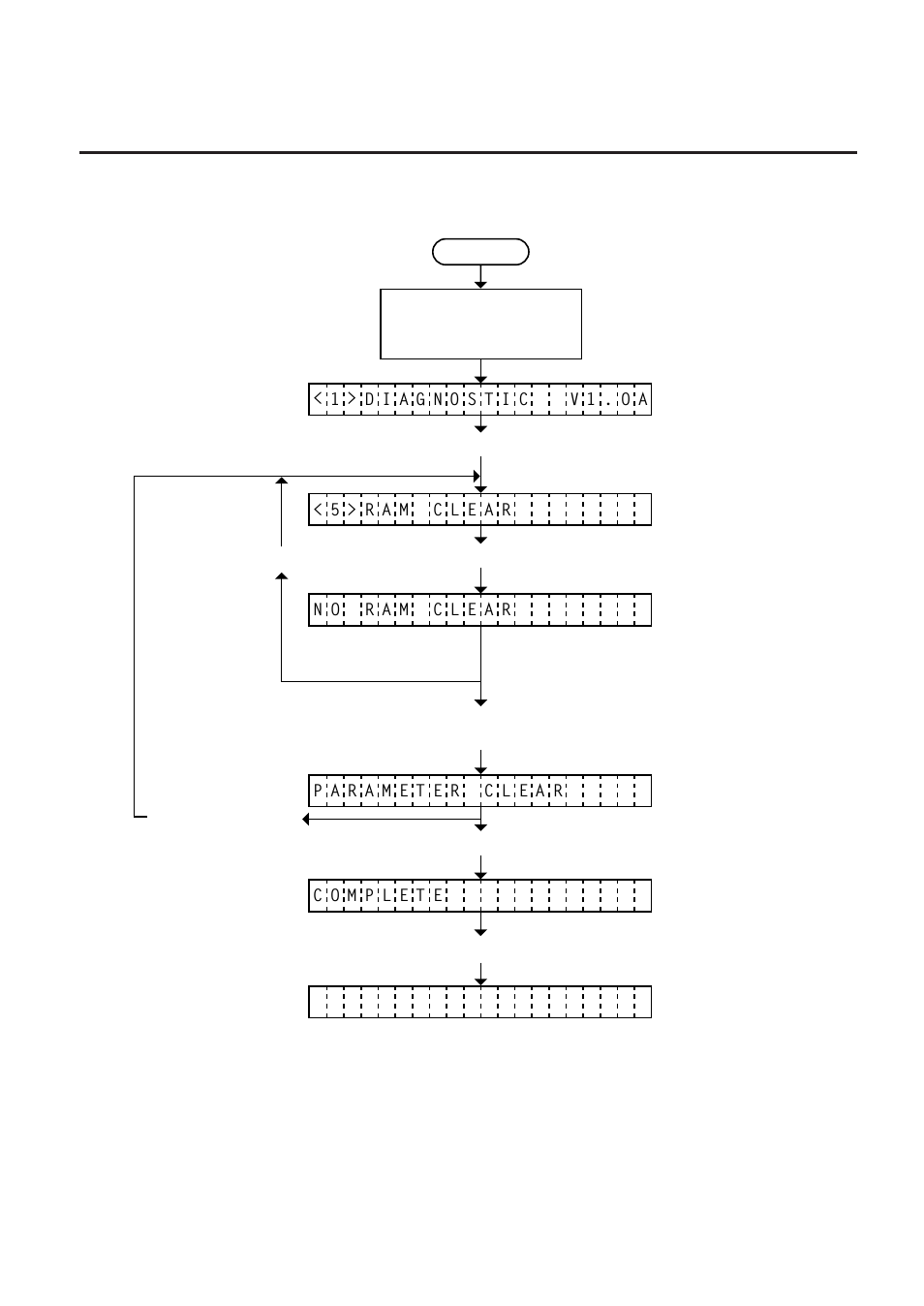 2 parameter clear -56 | Toshiba B-570 SERIES User Manual | Page 146 / 158