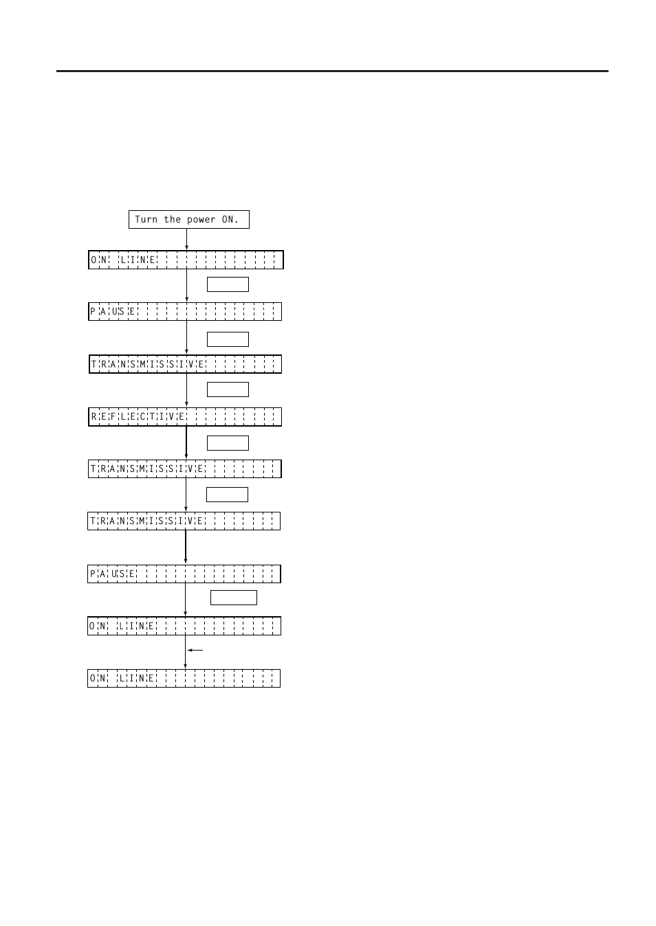 Threshold setting, 4 threshold setting - 4, 4 threshold setting | Threshold setting procedure | Toshiba B-570 SERIES User Manual | Page 28 / 158