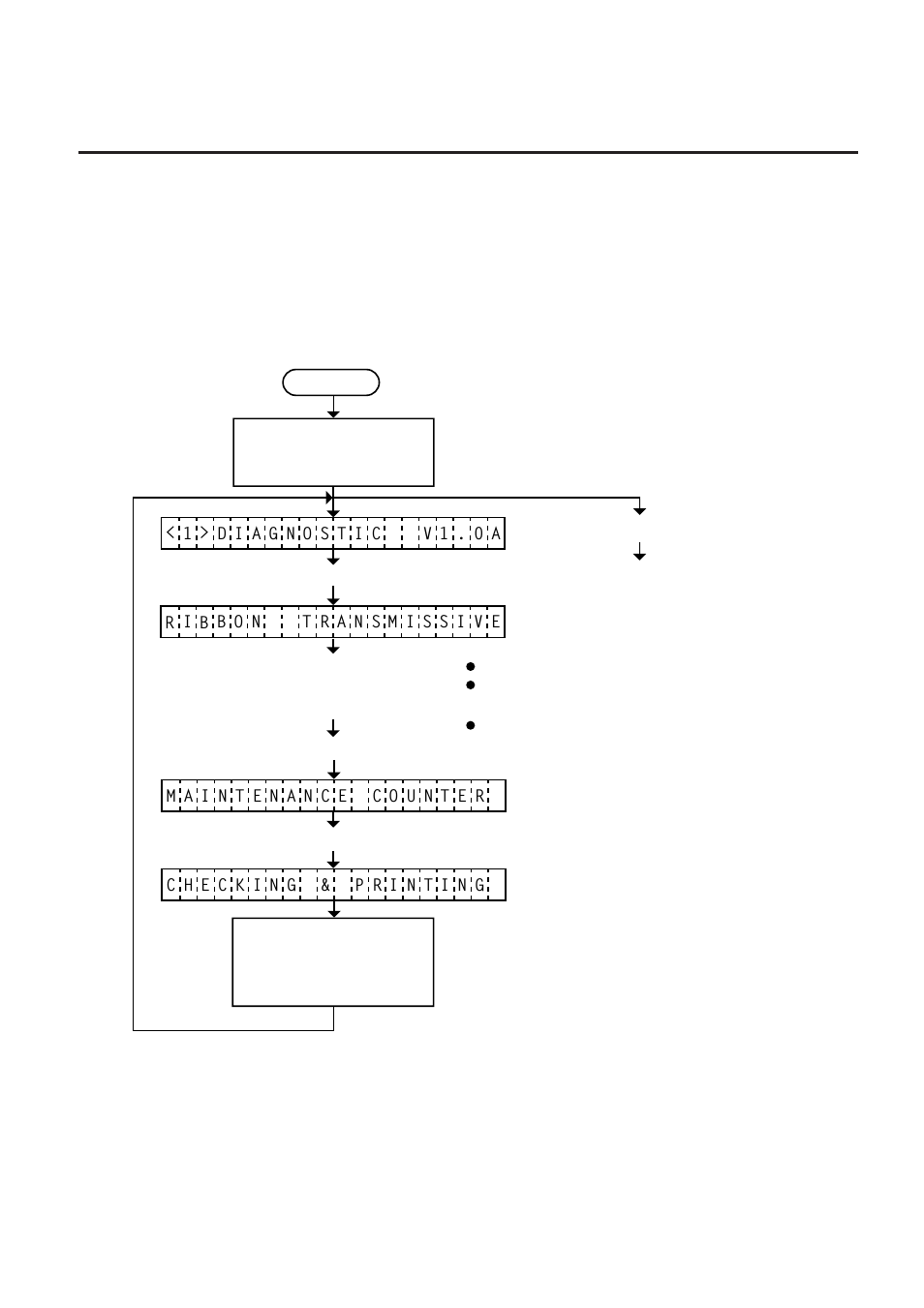 2 self test mode - 3, 1 maintenance counter printing - 3, 2 self test mode | Toshiba B-570 SERIES User Manual | Page 93 / 158