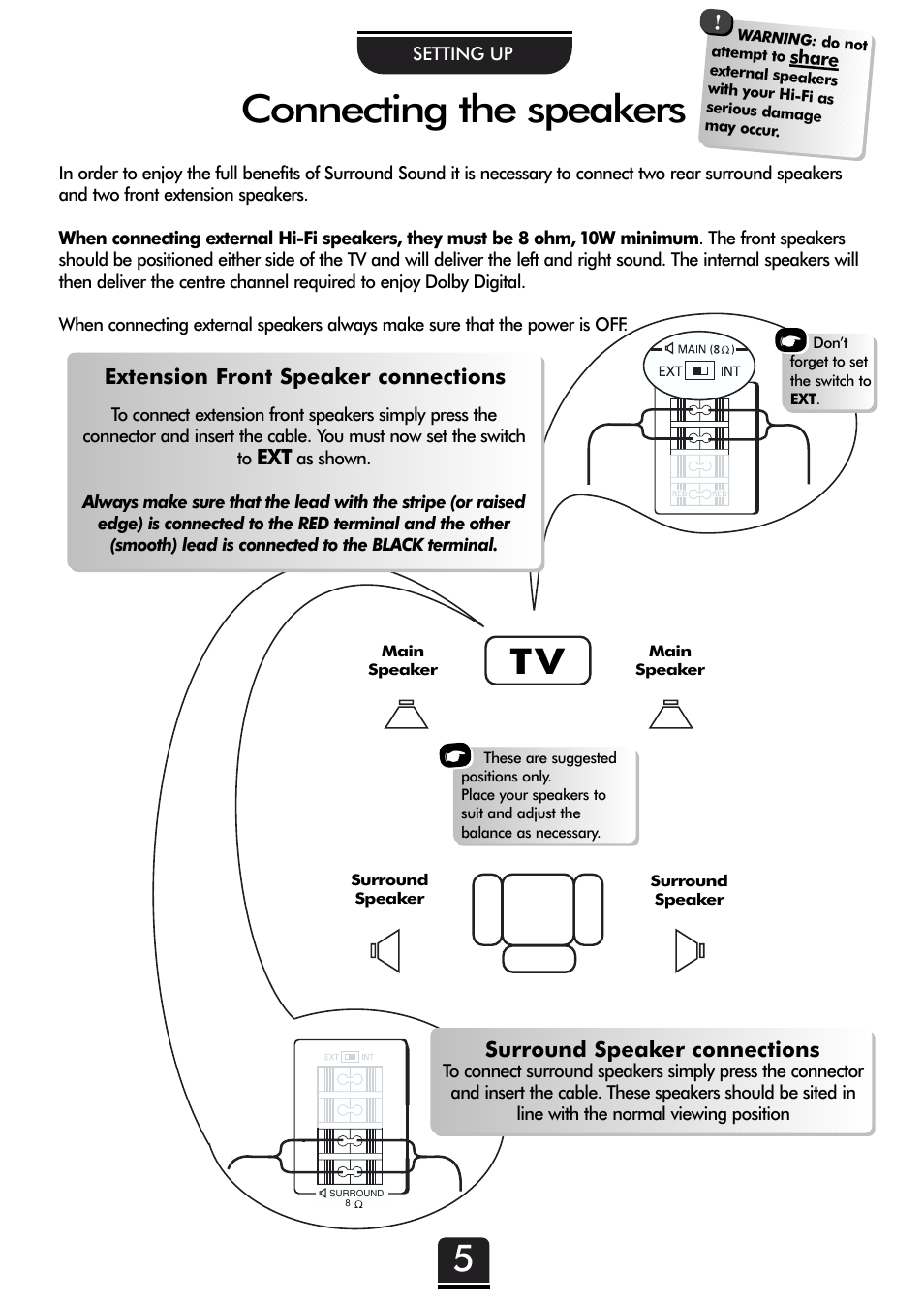 Connecting the speakers | Toshiba 36ZP18Q User Manual | Page 5 / 28