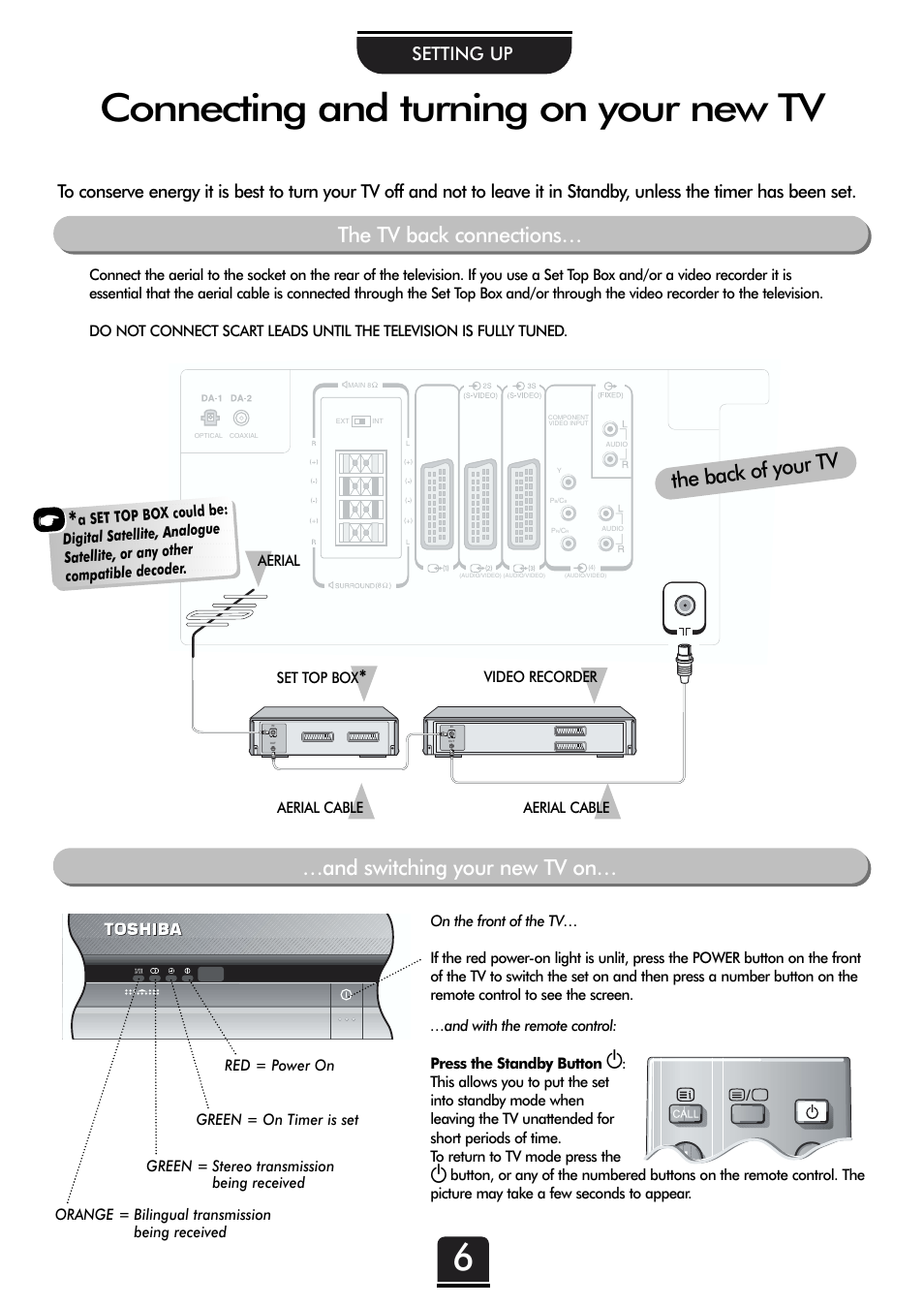 Connecting and turning on your new tv, The tv back connections, The back of your tv | And switching your new tv on, Setting up, Aerial video recorder set top box, Aerial cable | Toshiba 36ZP18Q User Manual | Page 6 / 28