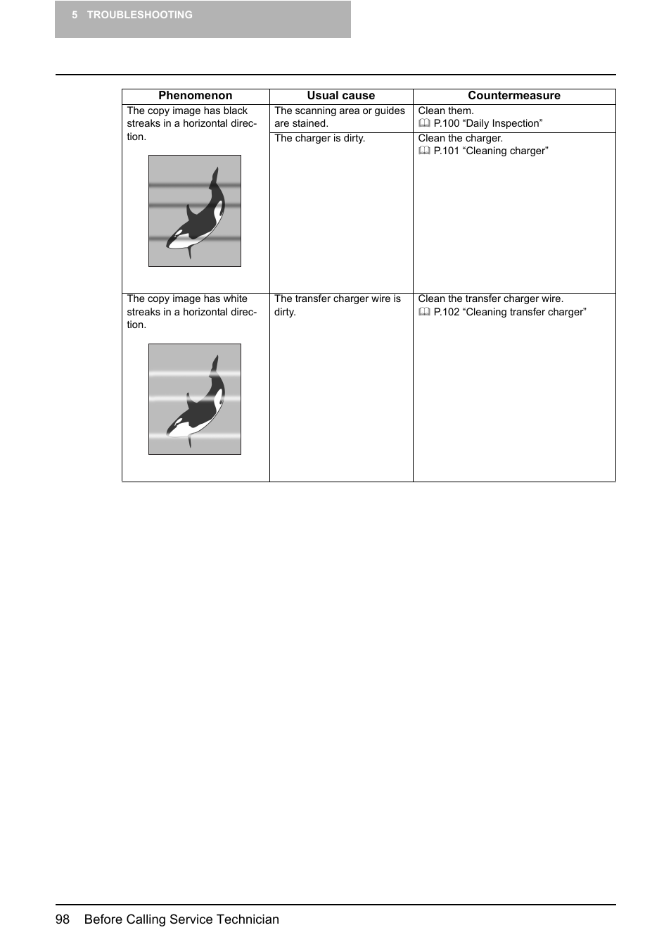 Toshiba e-STUDIO203 User Manual | Page 100 / 116