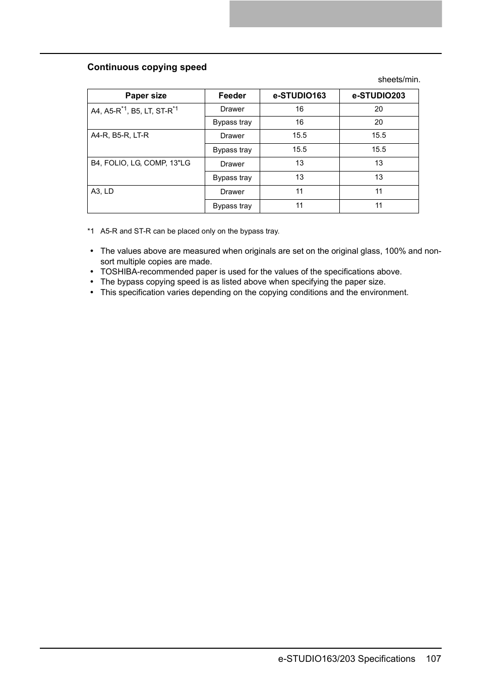 Toshiba e-STUDIO203 User Manual | Page 109 / 116