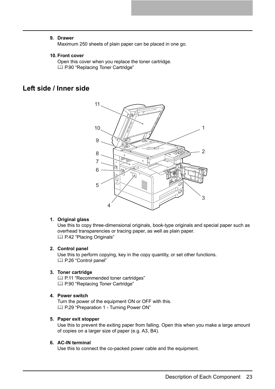 Left side / inner side | Toshiba e-STUDIO203 User Manual | Page 25 / 116