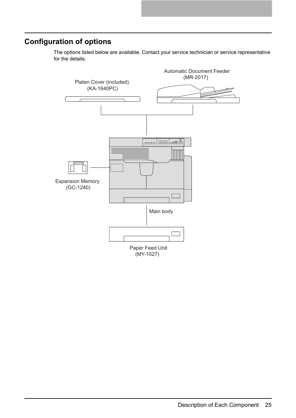 Configuration of options | Toshiba e-STUDIO203 User Manual | Page 27 / 116