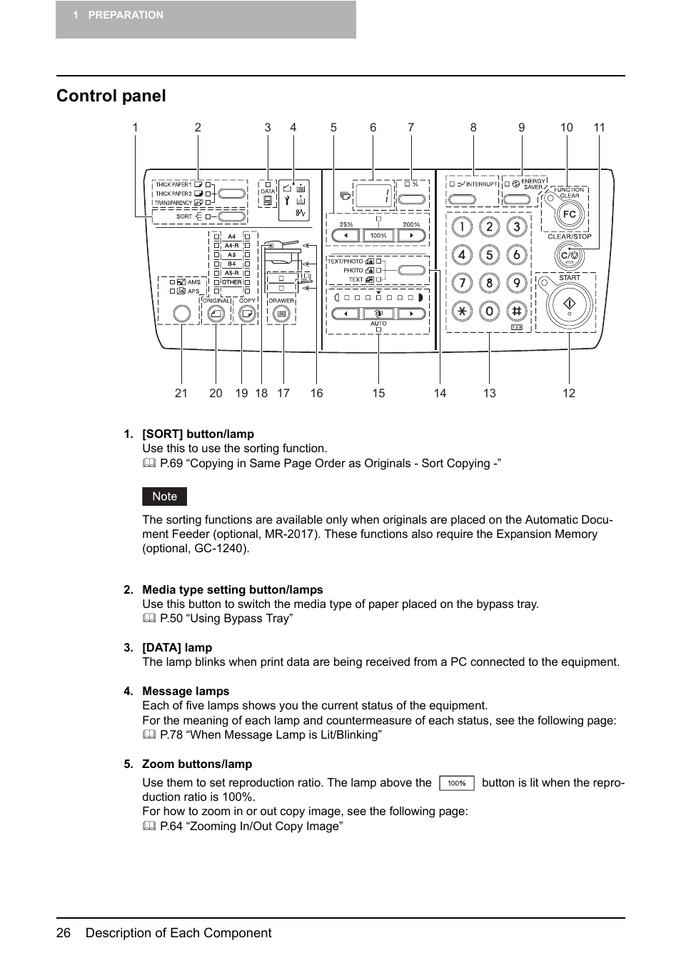 Control panel, P.26 “control panel | Toshiba e-STUDIO203 User Manual | Page 28 / 116